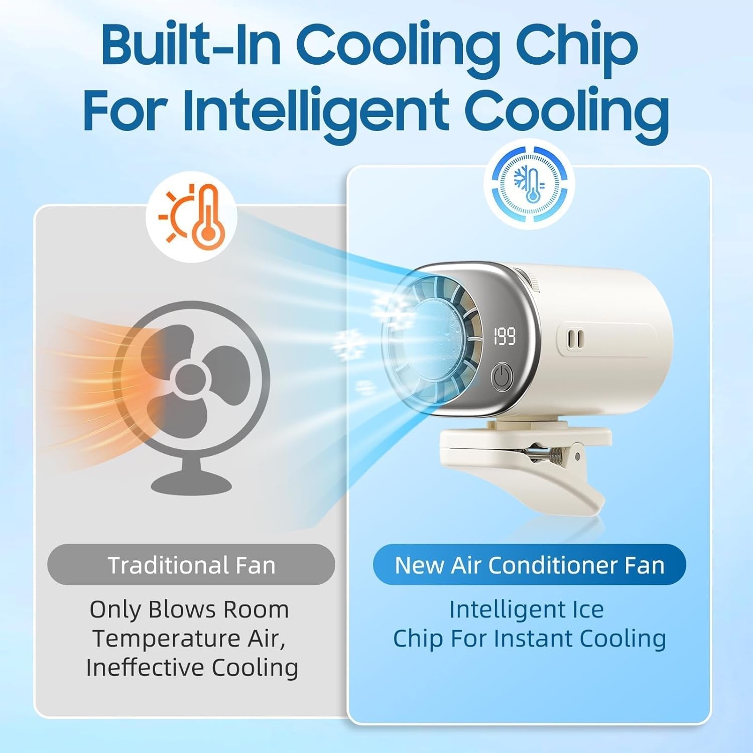 RidexFan Car Clip-On Fan