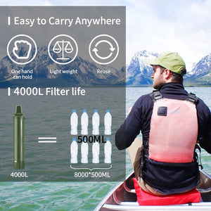 Filtorax Water Filter Straw