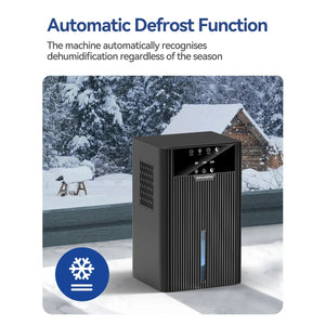 AirDryox Dehumidifier for Home