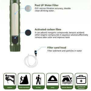 Filtorax Water Filter Straw