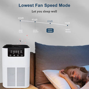 Buddemas Pet Air Purifier