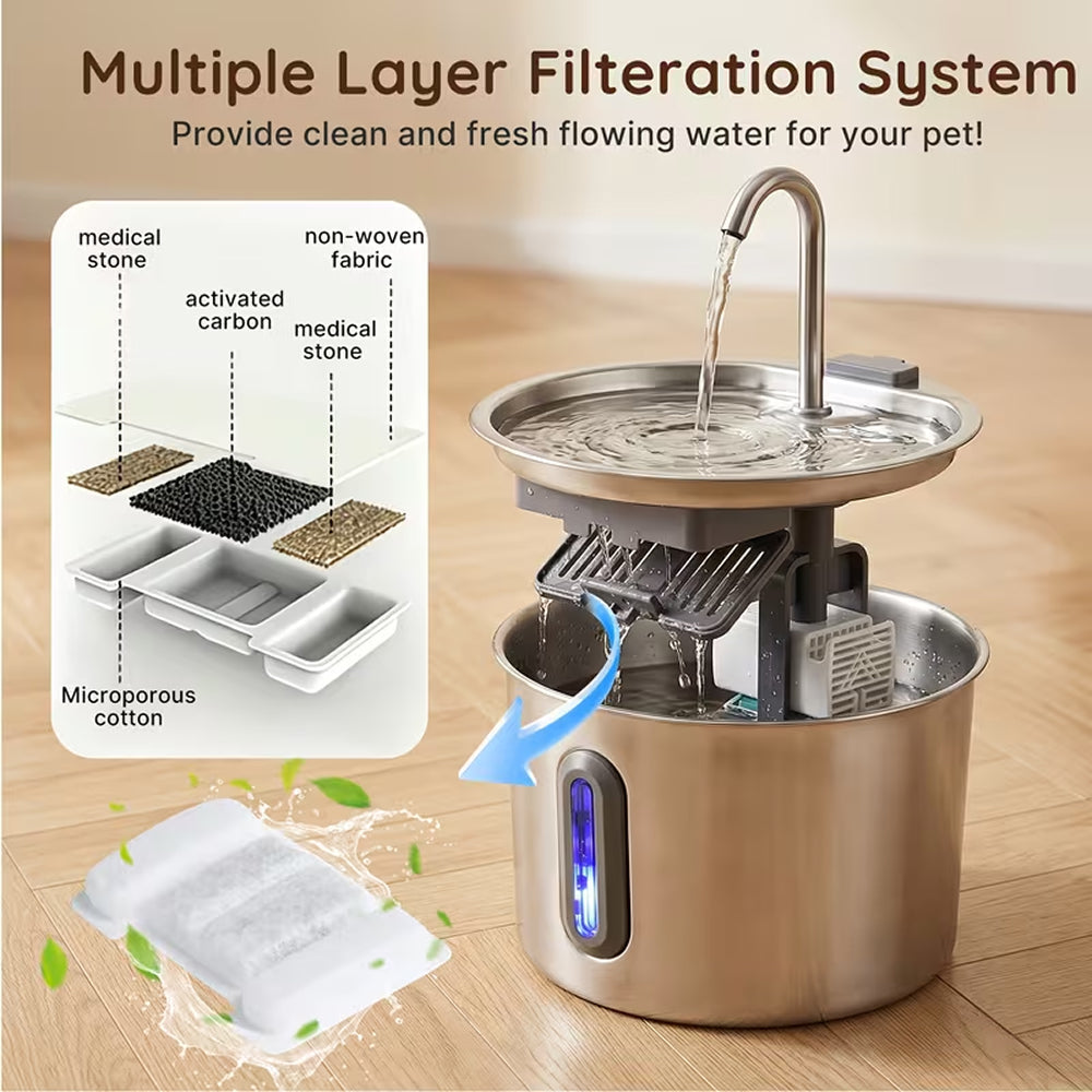 FurFount Dog Water Fountain