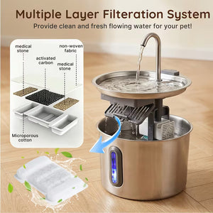 FurFount Dog Water Fountain