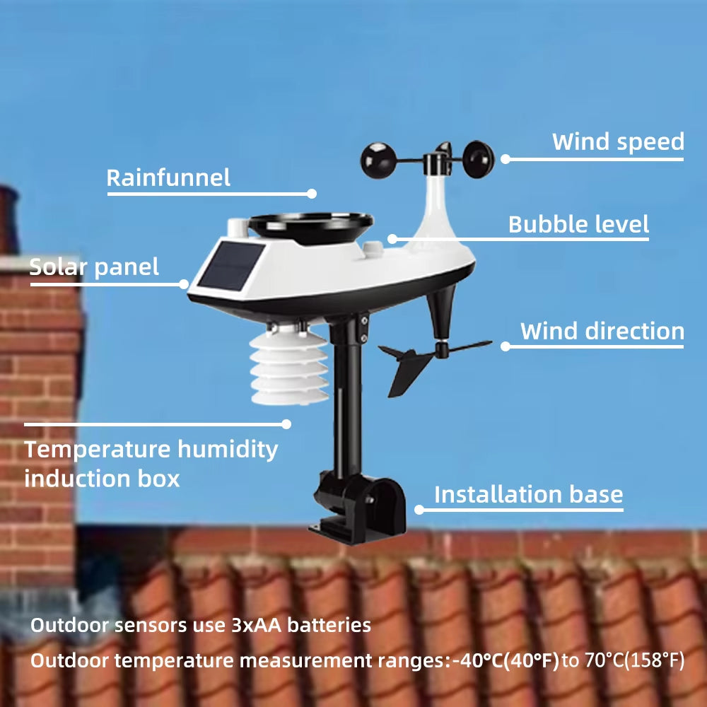 ZephyMote Home Weather Station
