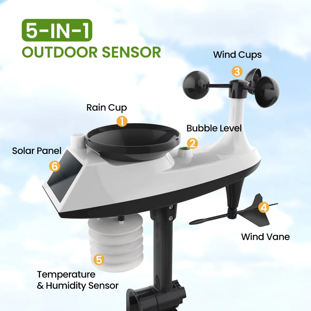 ZephyMote Home Weather Station