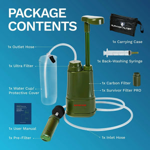 AquaVimex Survival Water Purifier UK