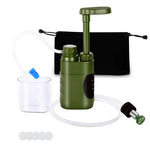 AquaVimex Survival Water Purifier UK