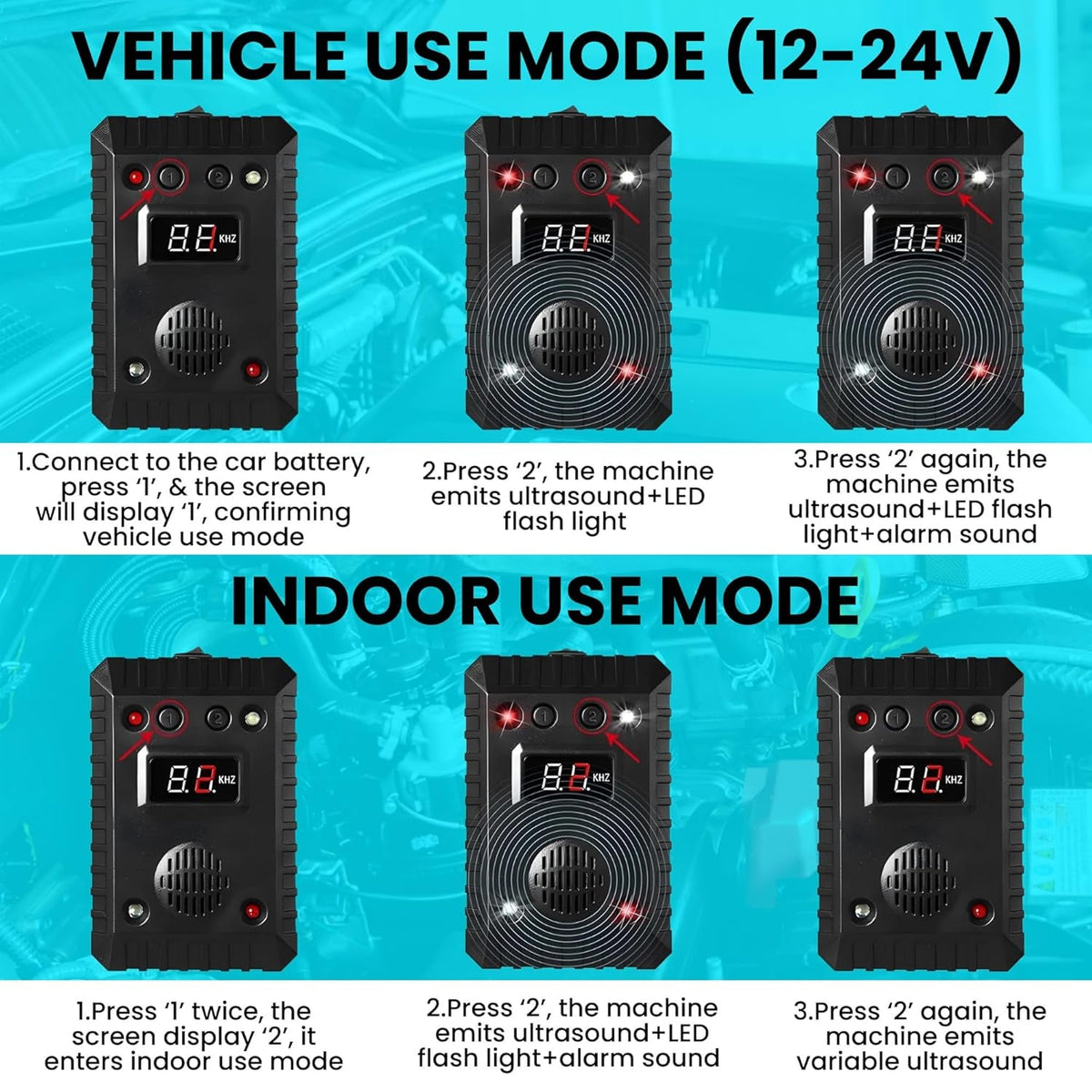 AutexRat Mouse Deterrent For Cars