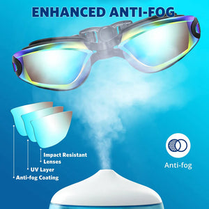 BlueGazix Anti Fog Swimming Goggles