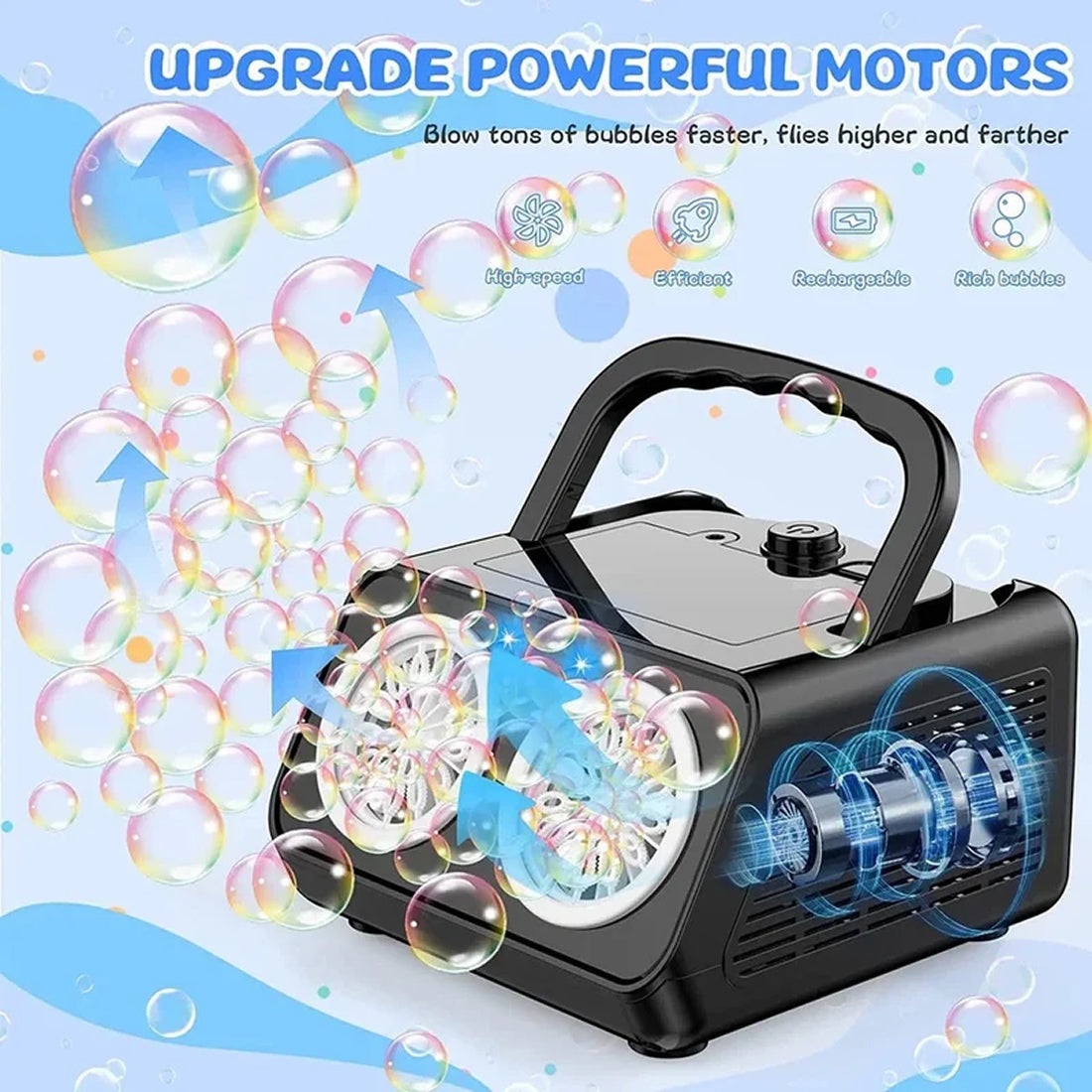 BubMatex Automatic Bubble Machine