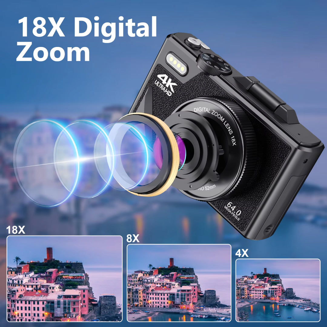 CamZoomy Compact Camera