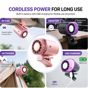 RidexFan Car Clip-On Fan