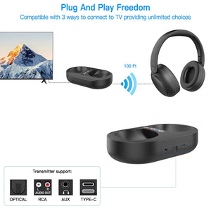 CozeTone TV Headphones For Hearing Impaired