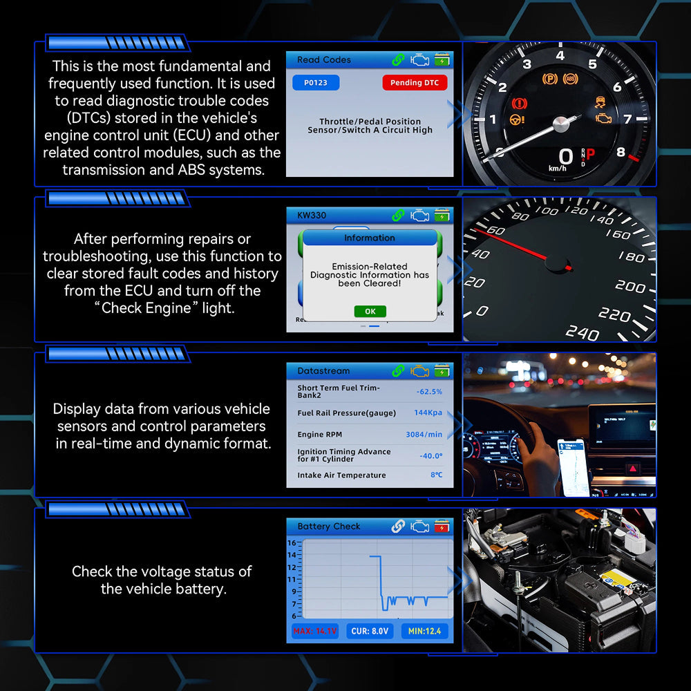 DiaxLink OBD2 Scanner
