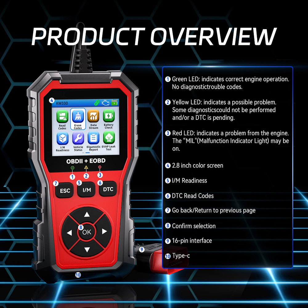 DiaxLink OBD2 Scanner