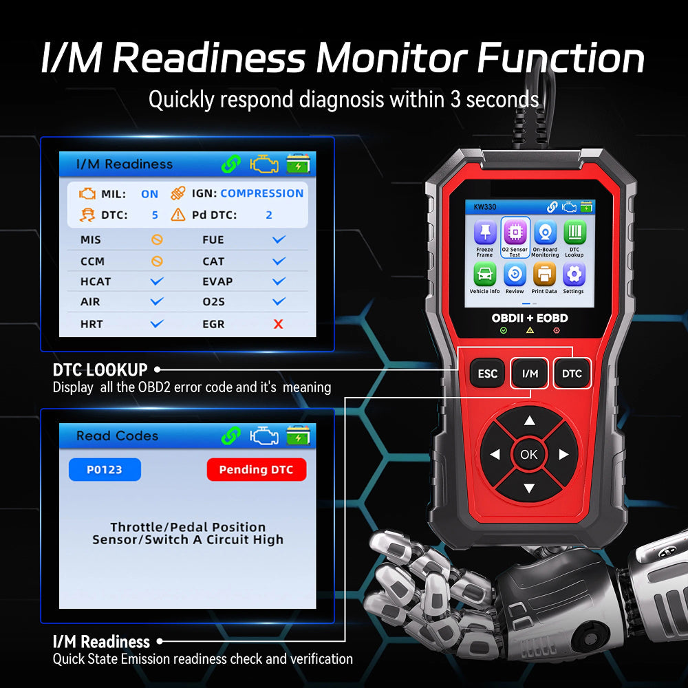 DiaxLink OBD2 Scanner