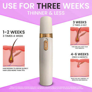 EpiLuxey Facial Epilator