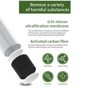 Filtorax Water Filter Straw