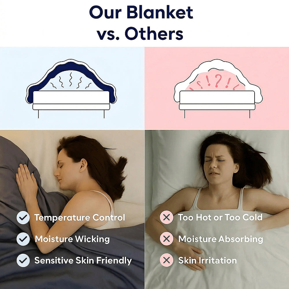 Frescilux Cooling Blanket