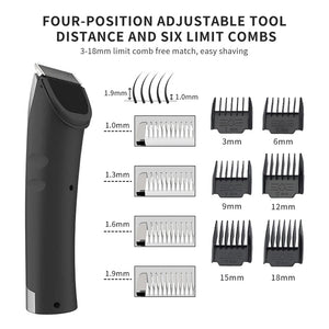 FuriCutx Dog Hair Clippers for Thick Hair