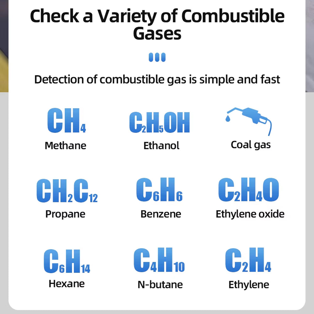 Gasdetex Gas Leak Detector