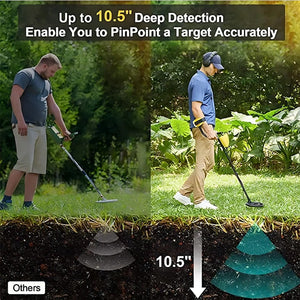 GoldHunet Metal Detector