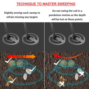 GoldHunet Metal Detector
