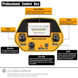 GoldHunet Metal Detector