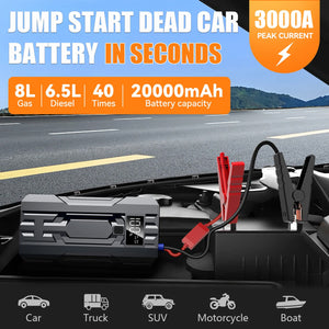 JumpeVolt Portable Car Jump Starter