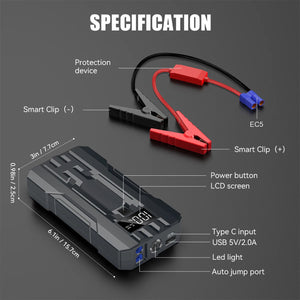 JumpeVolt Portable Car Jump Starter