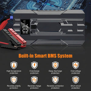JumpeVolt Portable Car Jump Starter