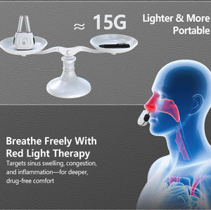 LuxFobest Red Light Therapy for Sinuses