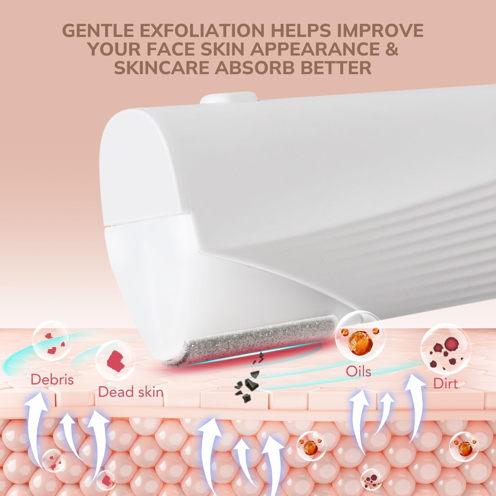 Luxemesy Dermaplaning Tool