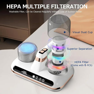 MiteLipik V2 Mattress Vacuum
