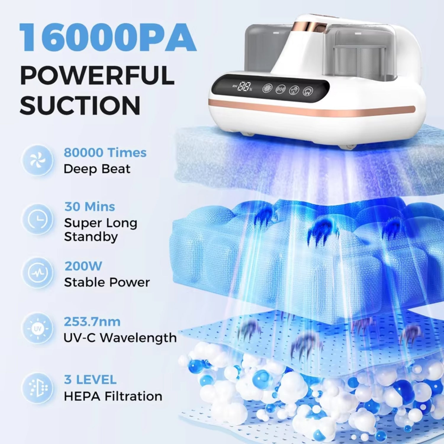 MiteLipik V2 Mattress Vacuum