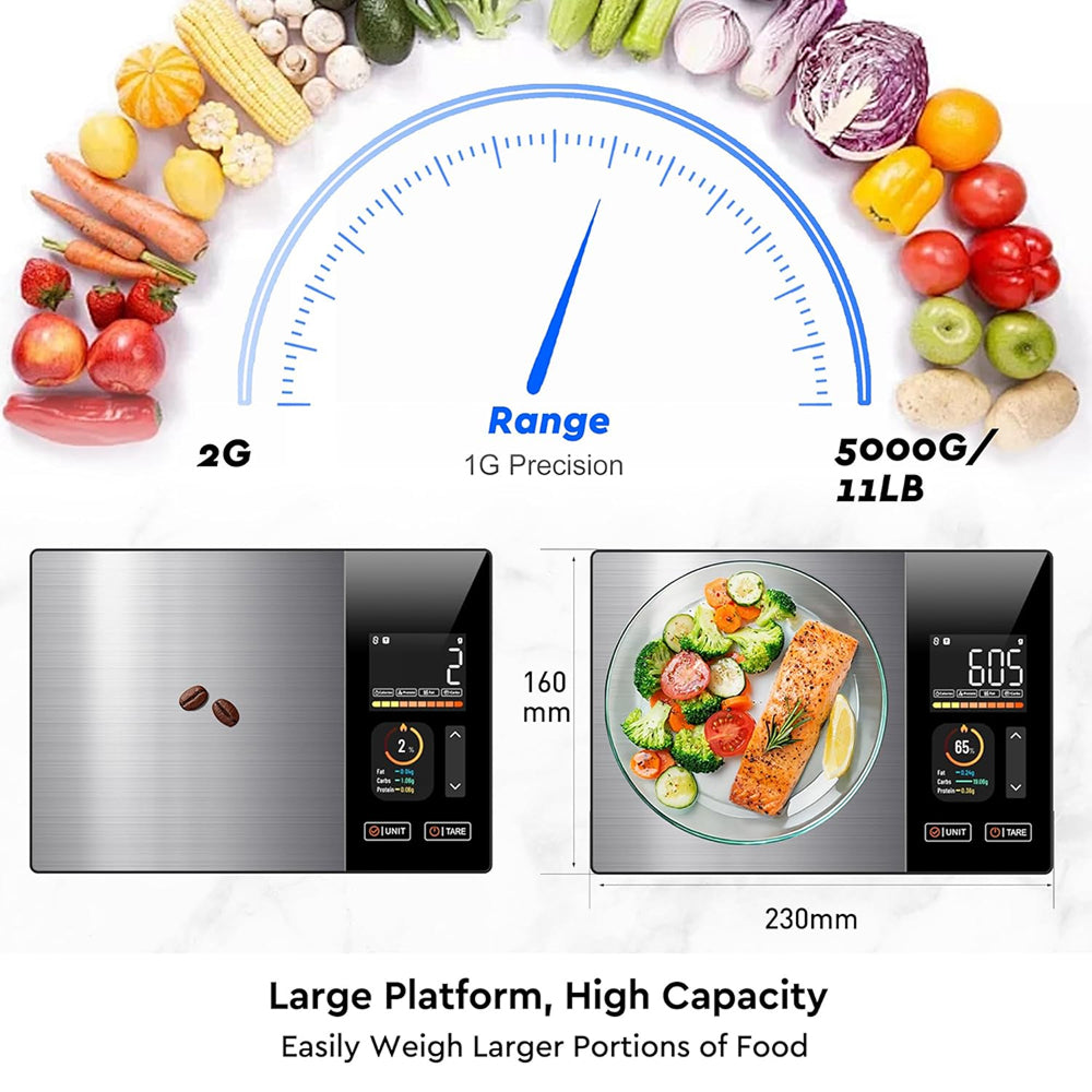 Nutrivapu Smart Nutrition Scale