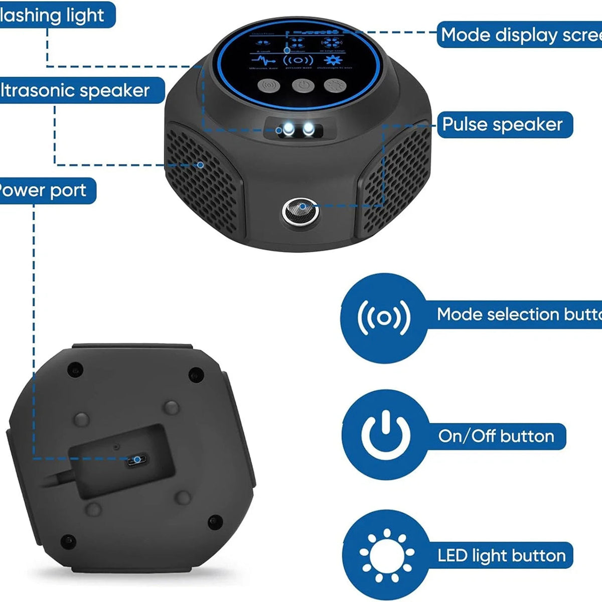 PestSonix Ultrasonic Spider Repeller
