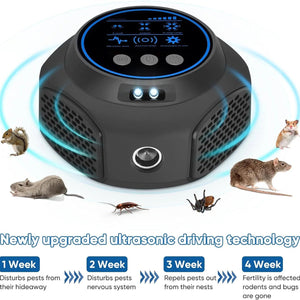 PestSonix Ultrasonic Rat Repeller