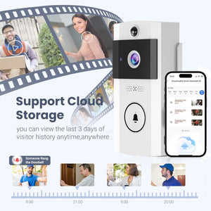 Ringixdo Doorbell Camera Without Subscription UK