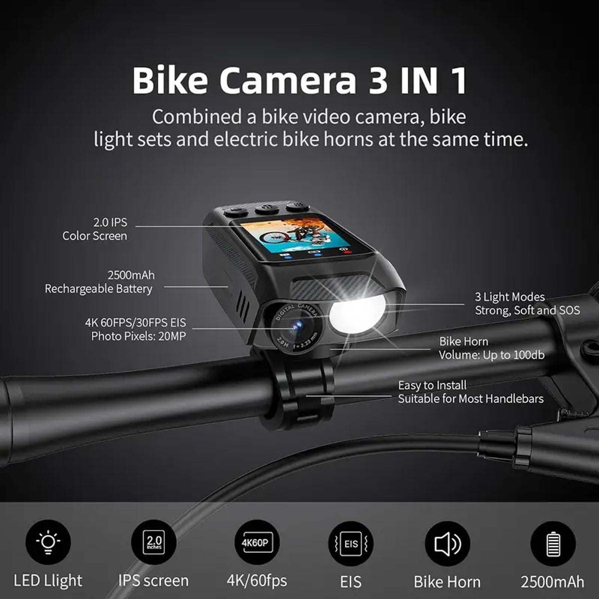 RoveCamet Cycling Camera