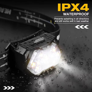 RuniLumax Running Headlamp