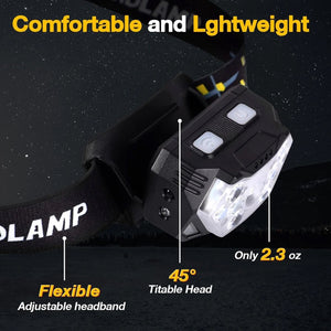 RuniLumax Head Torch For Running