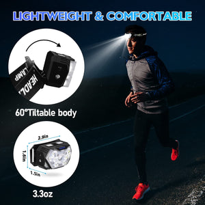 RuniLumax Running Headlamp