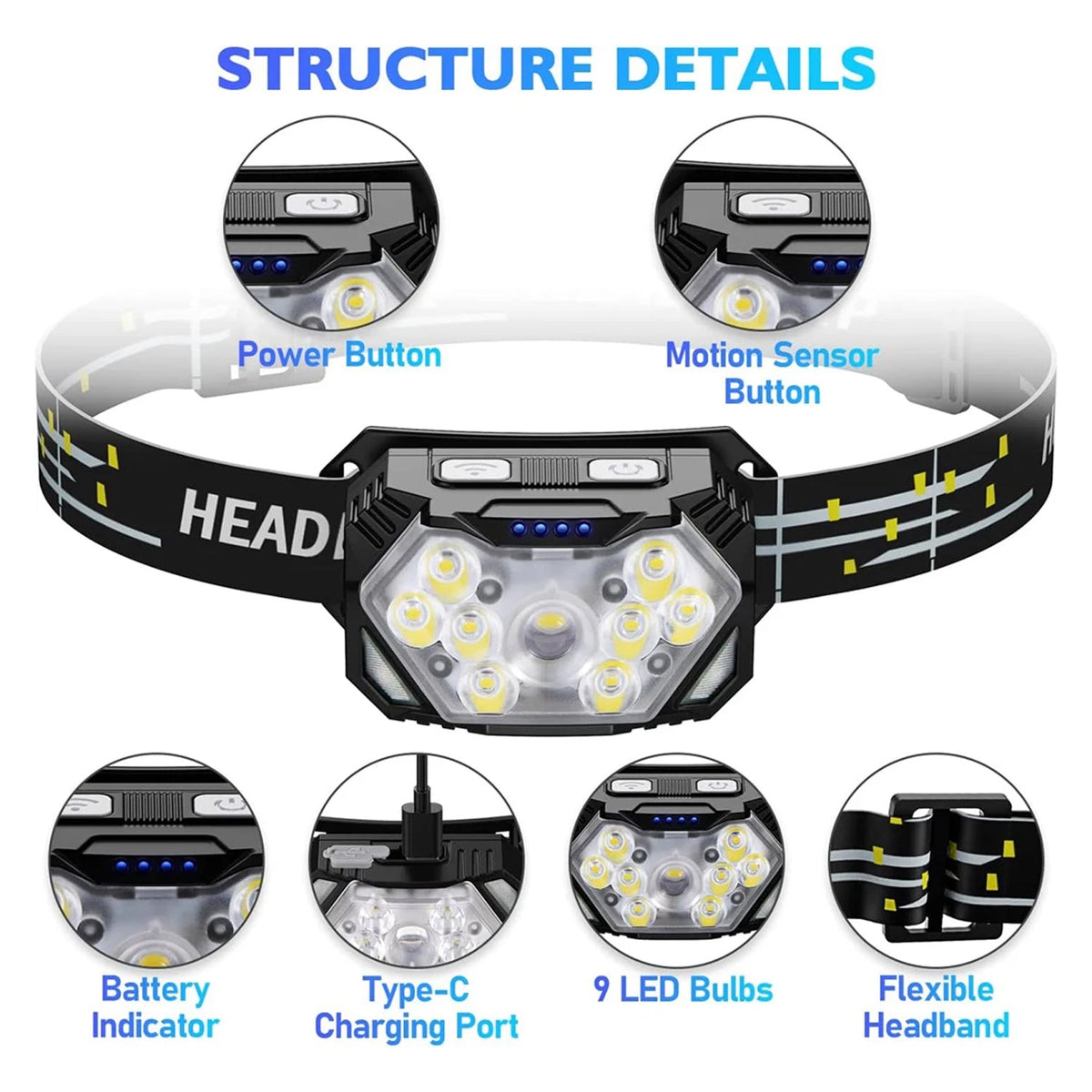RuniLumax Running Headlamp
