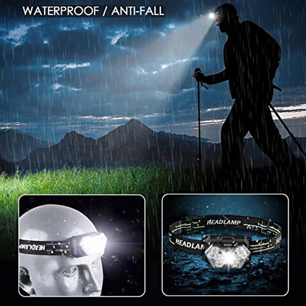 RuniLumax Running Headlamp