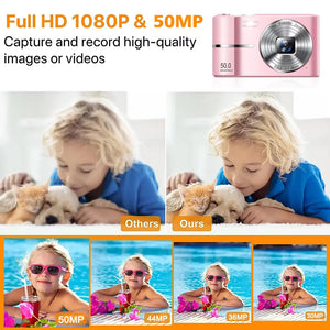ShotBiex Starter Camera For Kids