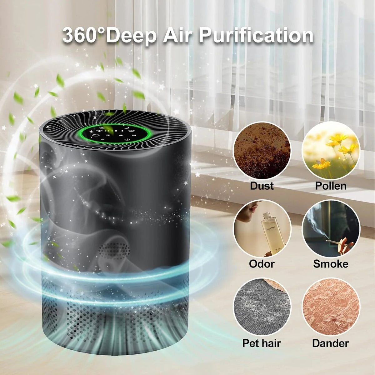 Smokelixo HEPA Air Purifier for Allergies