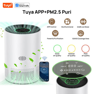 Smokelixo HEPA Air Purifier for Allergies