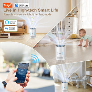 Smokelixo HEPA Air Purifier for Allergies