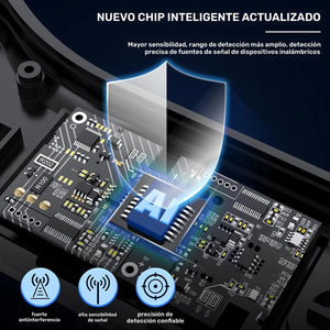 SnifRect Hidden Camera Detector